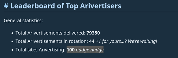 100 arivertisers